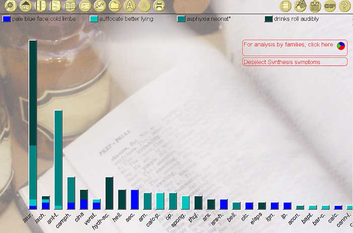 Laurocerasus (laur.)