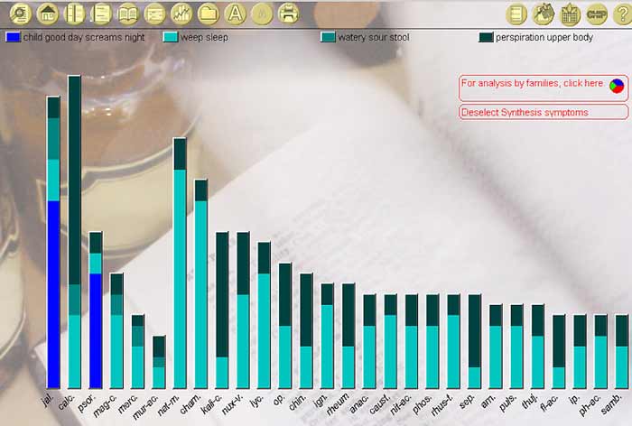 Jalapa convolvulaceae (Jal.)