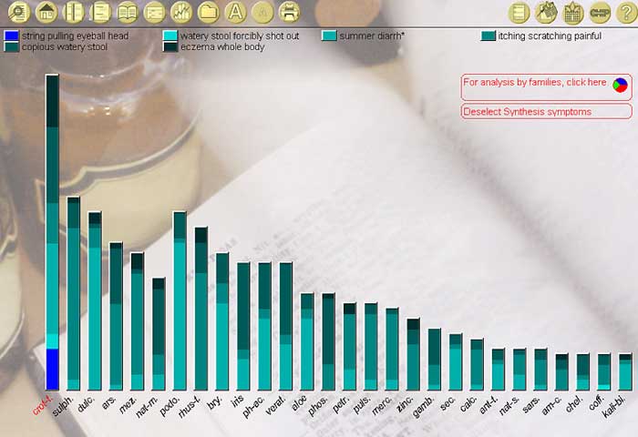 Croton tiglium (crot-t.)