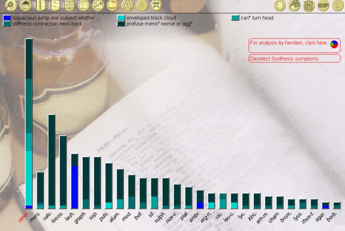 Cimicifuga Racemosa (cimic.)