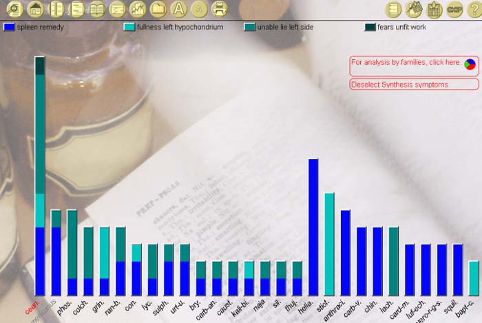 Ceanothus Americanus (cean.)
